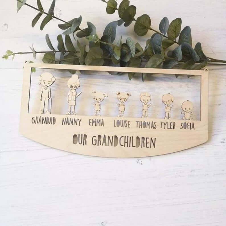 Personalised Grandparents Gift